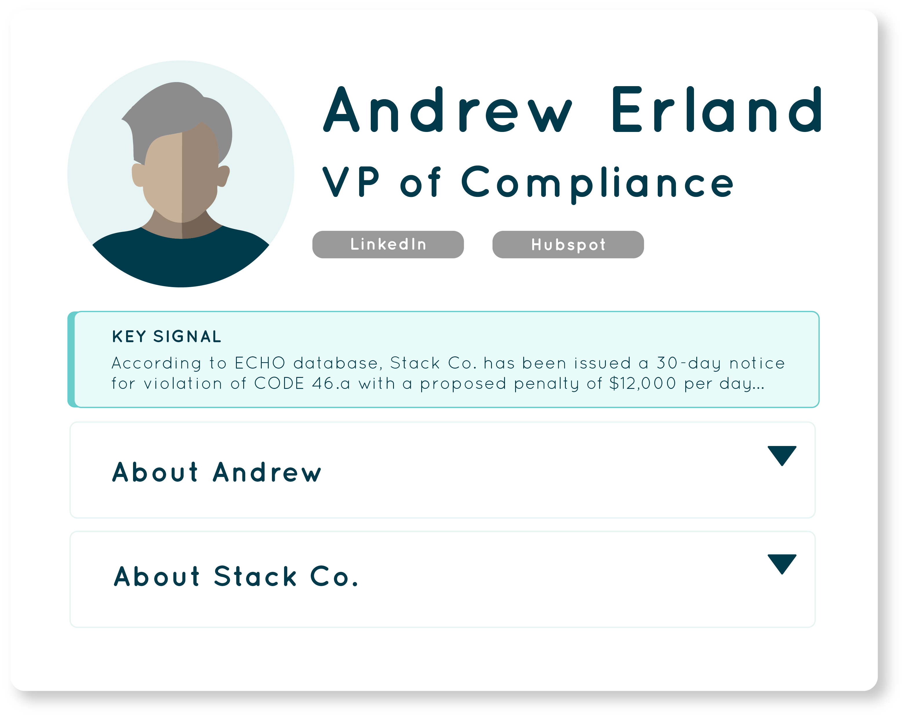 Example prepared contact card showing research, a key signal, and account context.