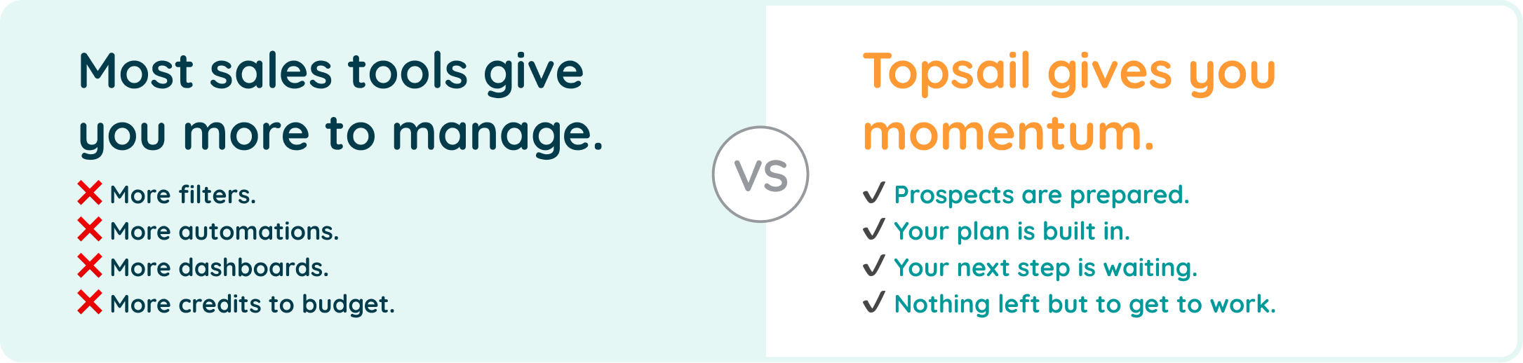 Most sales tools add work to manage, while Topsail delivers prepared prospects and momentum.